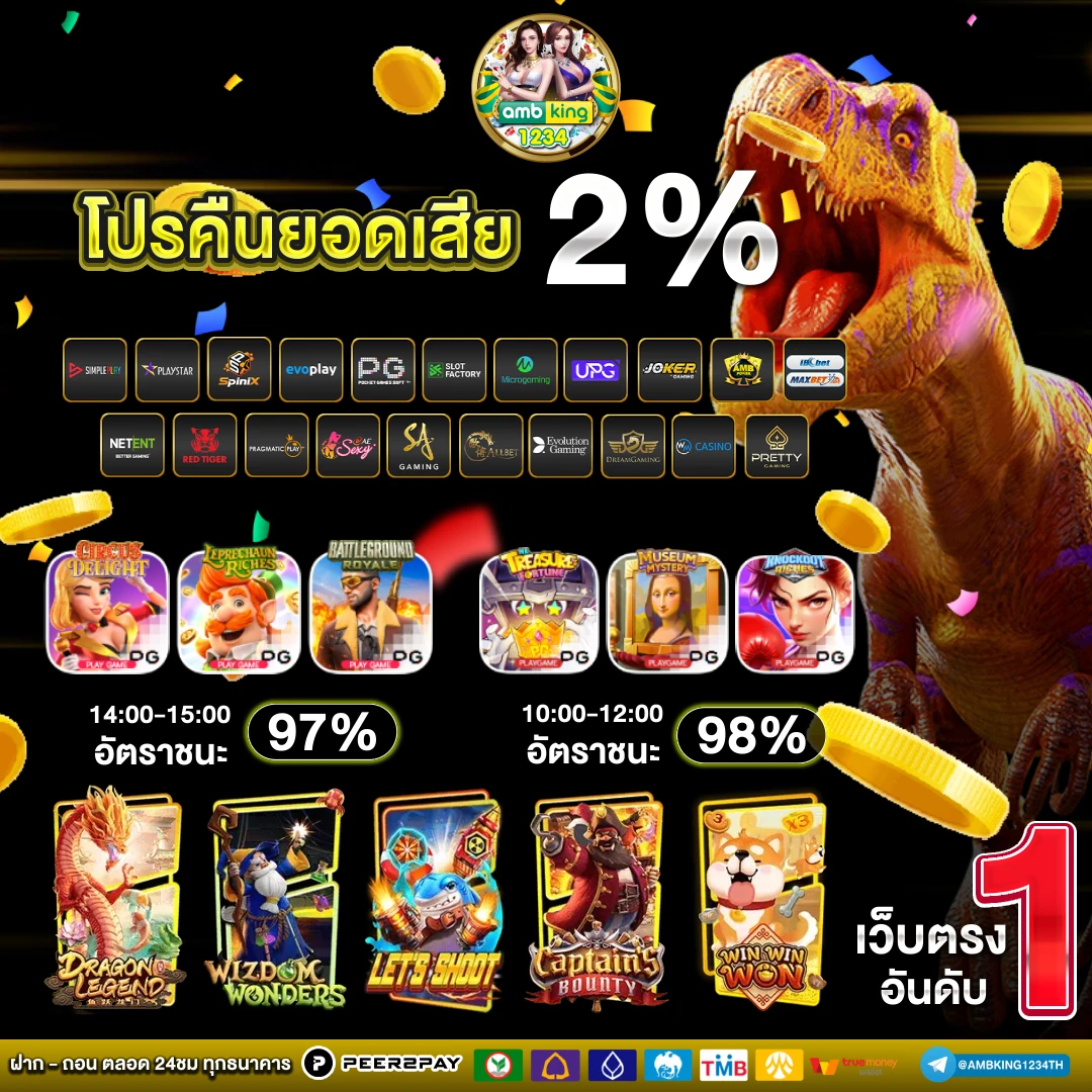 วอเลท 777 - แบนเนอร์โปรโมชั่น