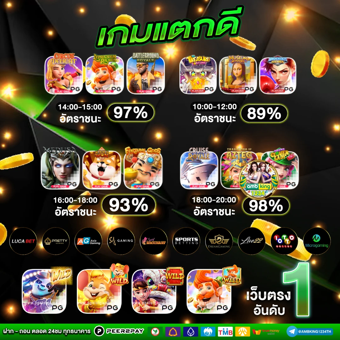 รวมค่ายเกมบาคาร่า - แบนเนอร์โปรโมชั่น