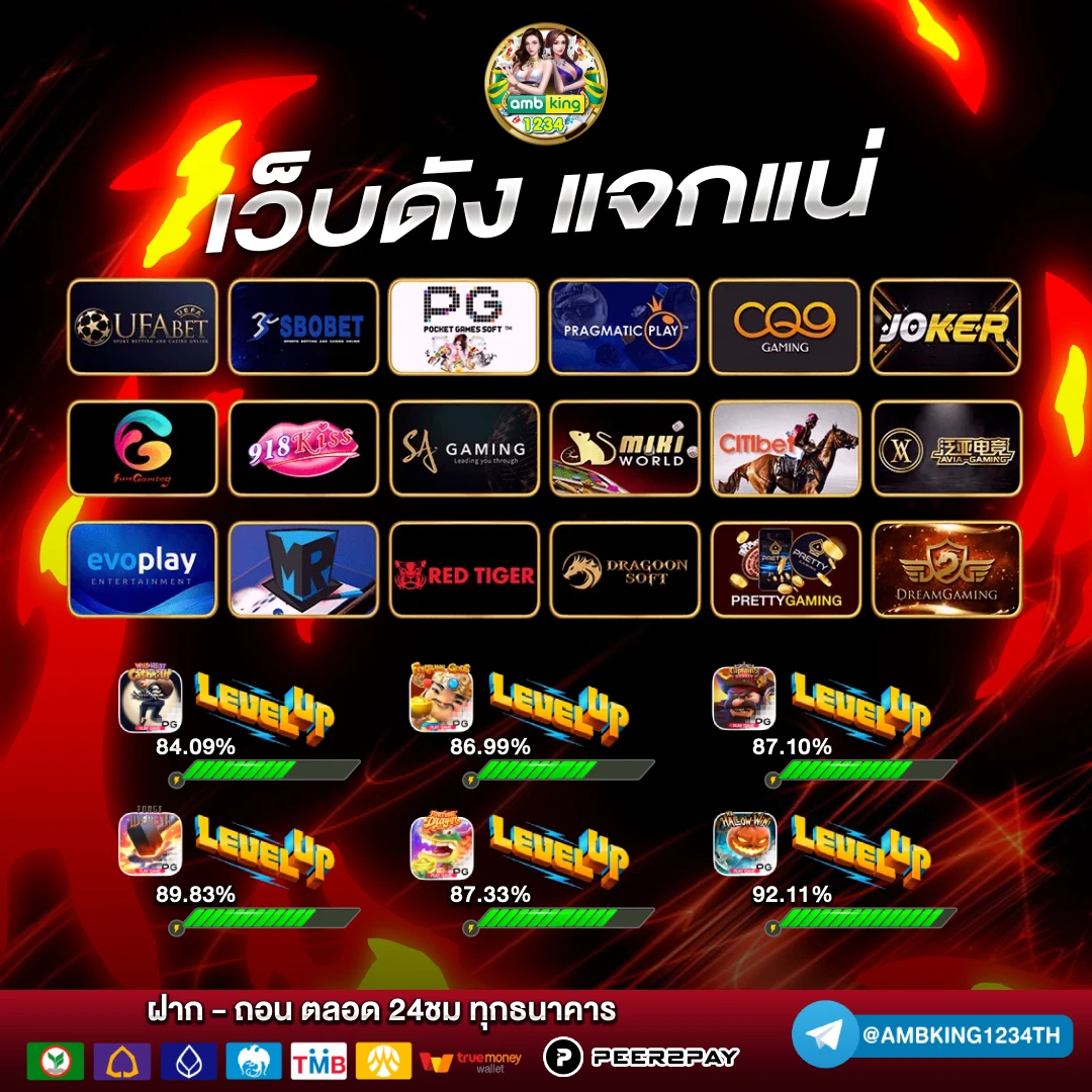สล็อตเครดิตฟรี ทรูวอเลท - แบนเนอร์โปรโมชั่น