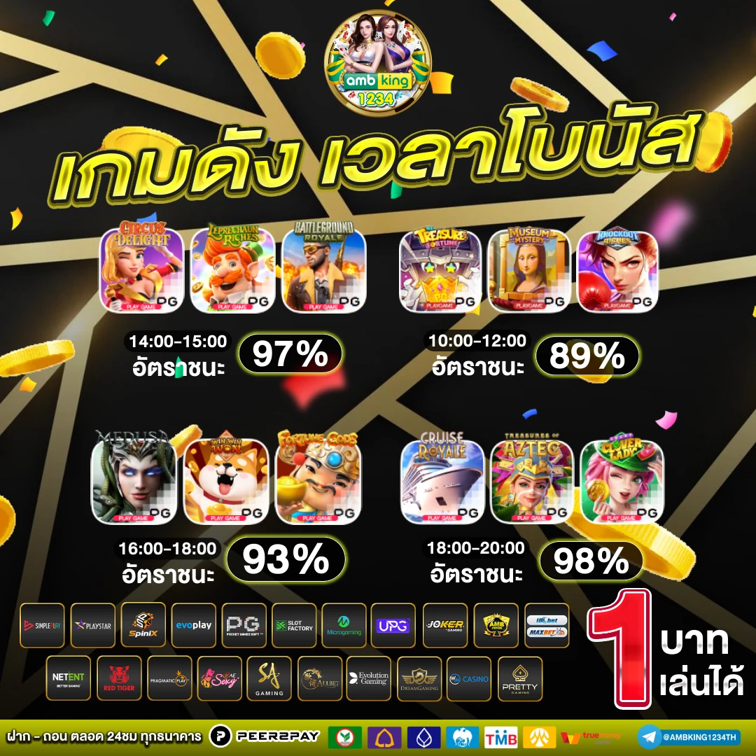 ไทเกอร์ 789 - แบนเนอร์โปรโมชั่น