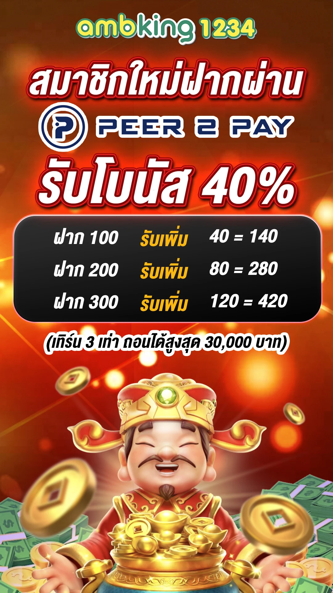 สล็อต8888 - แบนเนอร์โปรโมชั่น