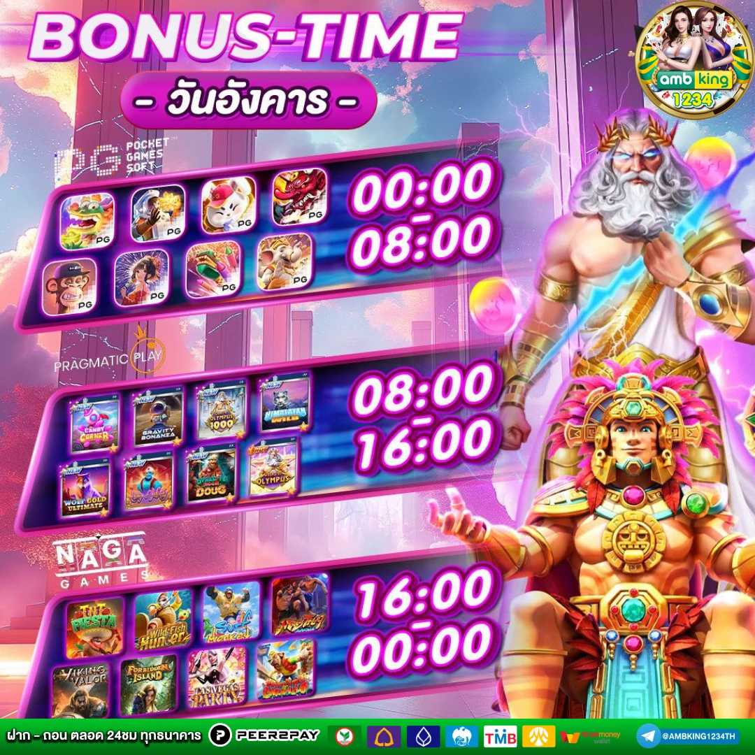 เข้าระบบทรูวอเลท - แบนเนอร์โปรโมชั่น