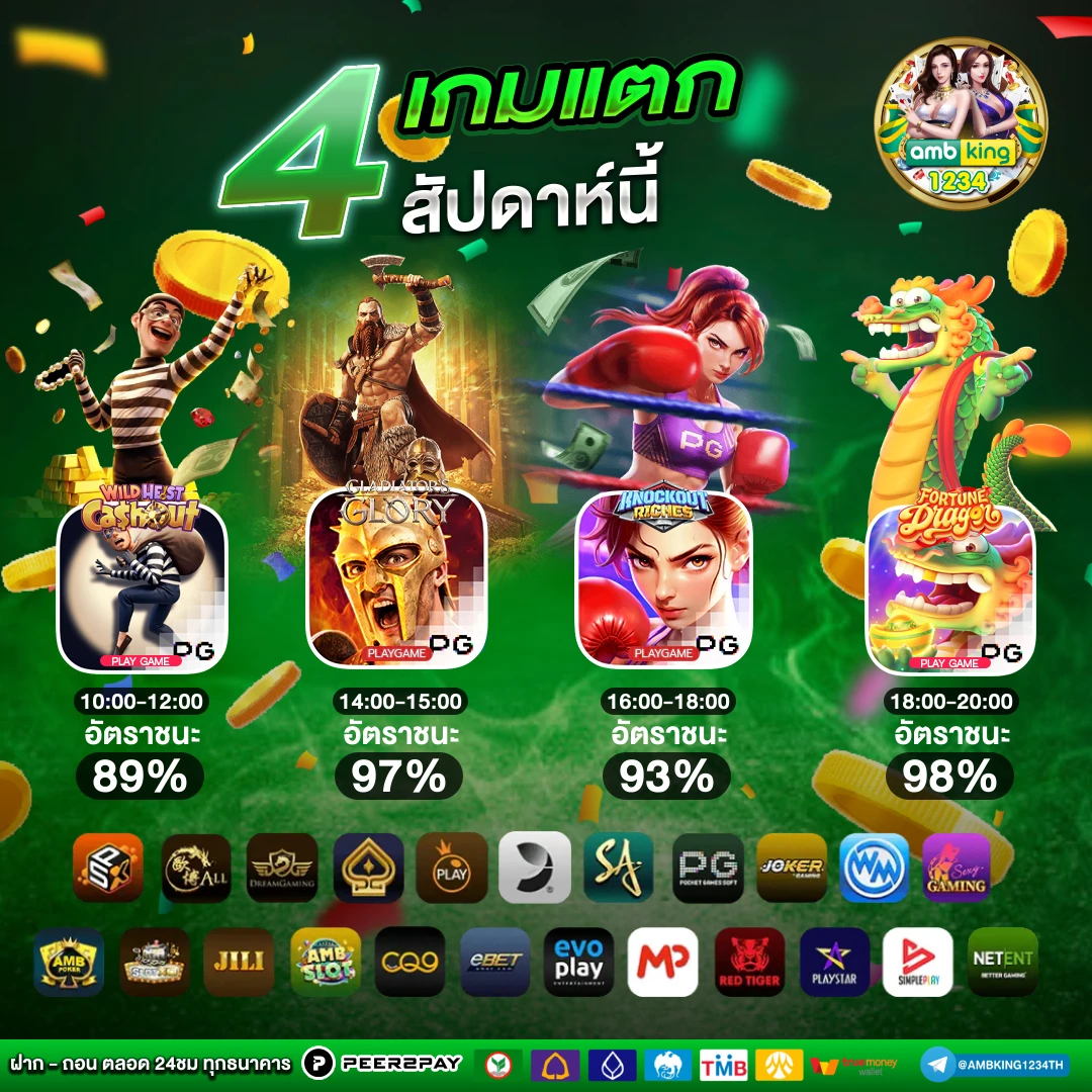 รวมเว็บตรงสล็อต - แบนเนอร์โปรโมชั่น