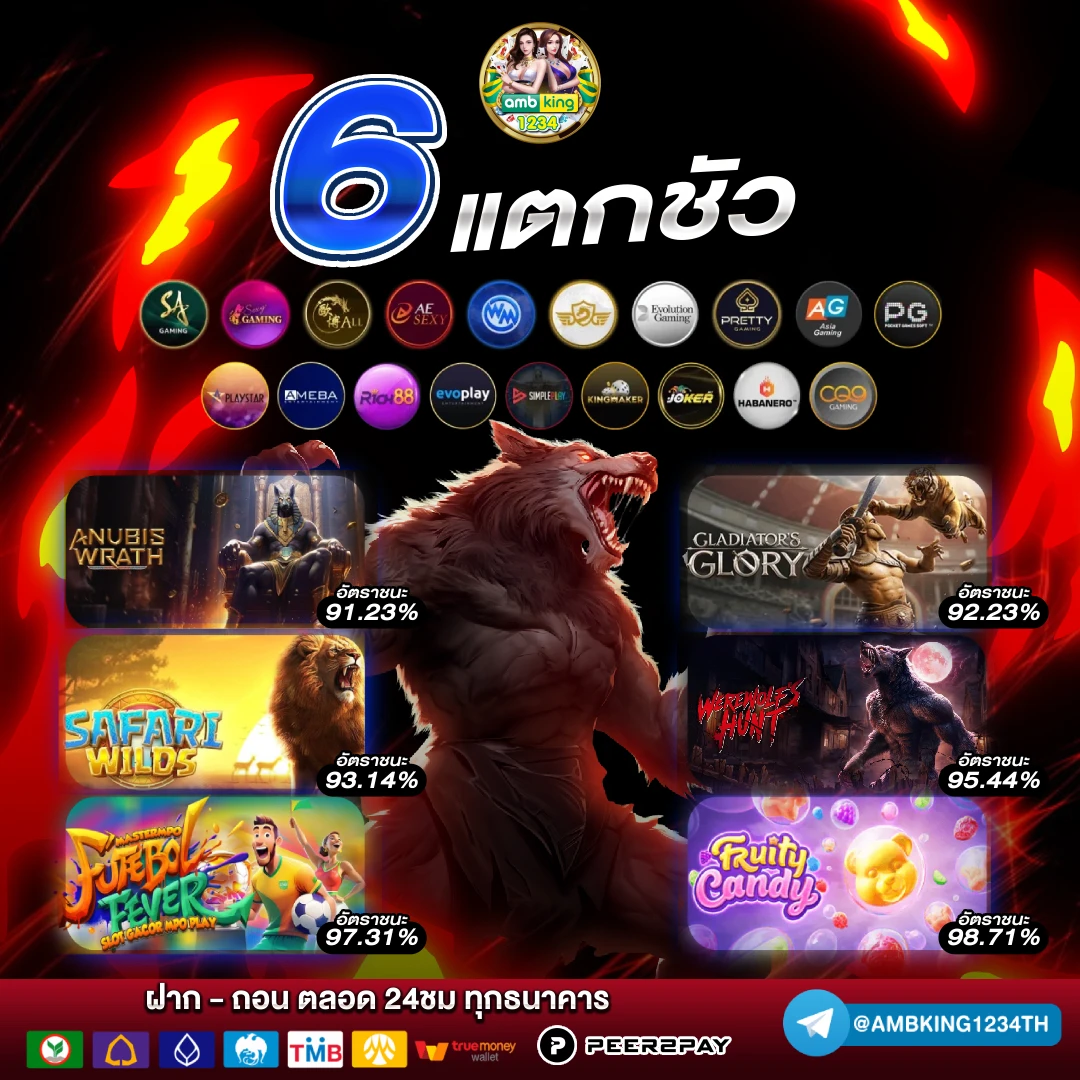 สมัครเกมสล็อตออนไลน์ - แบนเนอร์โปรโมชั่น